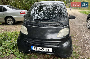 Купе Smart Fortwo 2000 в 