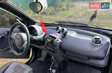 Купе Smart Fortwo 2002 в 