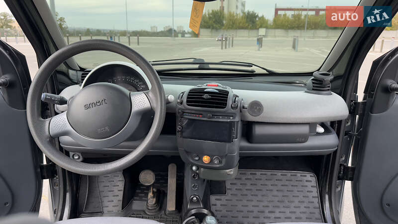Купе Smart Fortwo 2002 в Харькове
