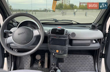 Купе Smart Fortwo 2002 в 