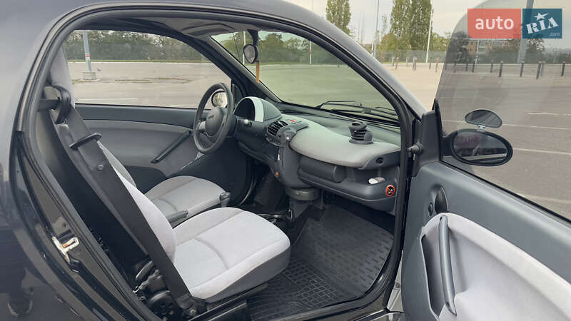 Купе Smart Fortwo 2002 в Харькове