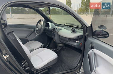 Купе Smart Fortwo 2002 в 