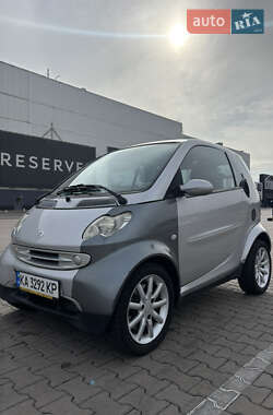 Купе Smart Fortwo 2004 в 