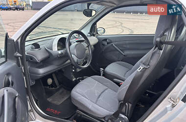 Купе Smart Fortwo 2004 в 