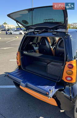 Купе Smart Fortwo 2000 в 
