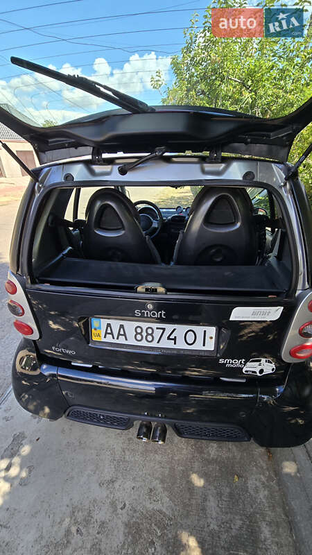 Купе Smart Fortwo 2006 в Николаеве