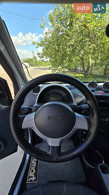 Купе Smart Fortwo 2006 в Николаеве