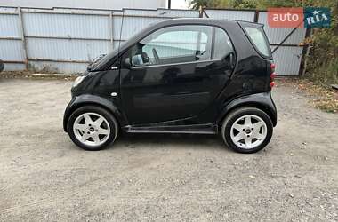 Купе Smart Fortwo 2004 в 