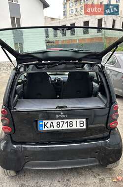 Купе Smart Fortwo 2004 в 