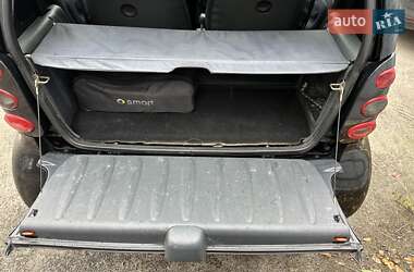 Купе Smart Fortwo 2004 в 