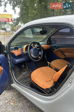 Купе Smart Fortwo 2000 в 