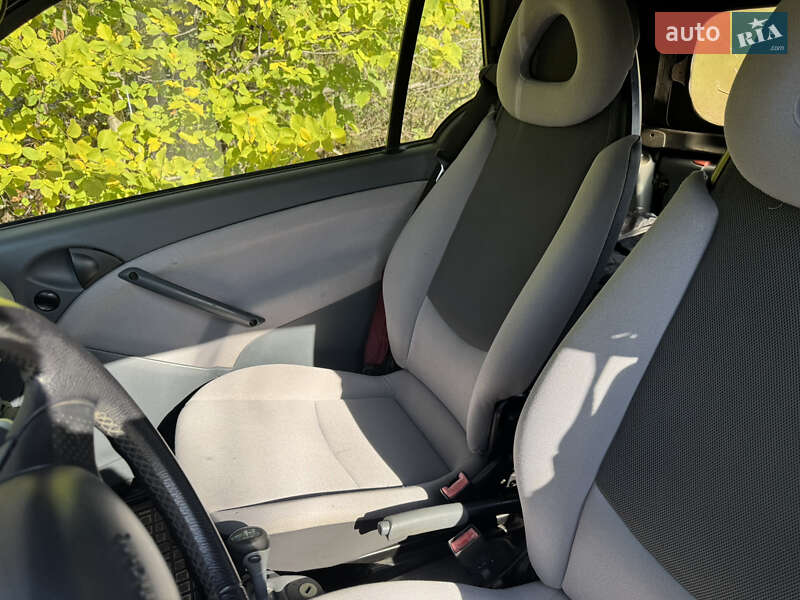 Кабриолет Smart Fortwo 2003 в Днепре фото 28 Кабриолет Smart Fortwo 2003 в Днепре