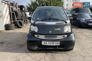 Кабриолет Smart Fortwo 2000 в 