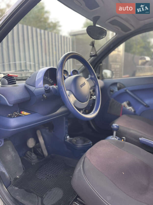 Купе Smart Fortwo 2000 в Мукачево фото 5 Купе Smart Fortwo 2000 в Мукачево