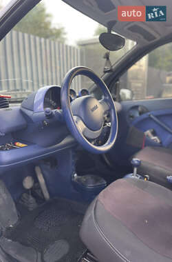 Купе Smart Fortwo 2000 в 