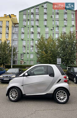 Купе Smart Fortwo 2008 в 