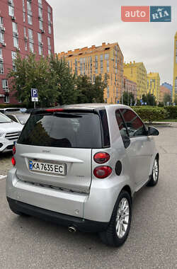Купе Smart Fortwo 2008 в 