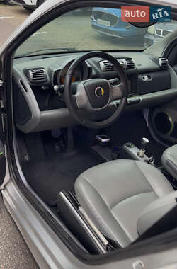 Купе Smart Fortwo 2008 в 