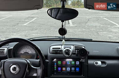 Купе Smart Fortwo 2008 в 