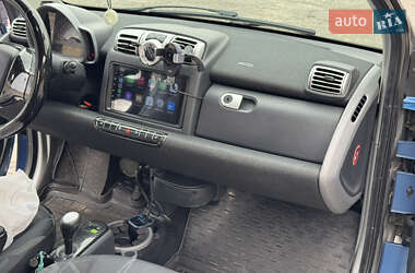 Купе Smart Fortwo 2008 в 