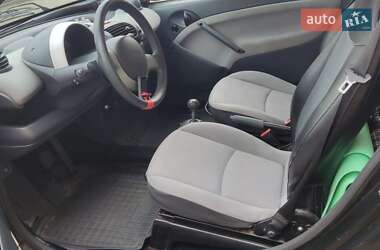 Купе Smart Fortwo 2007 в 