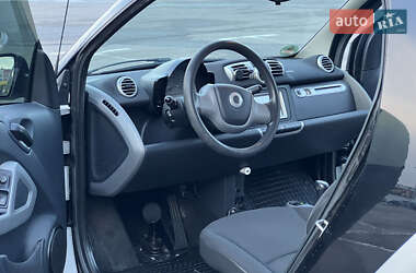 Купе Smart Fortwo 2012 в 