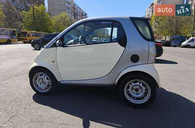 Купе Smart Fortwo 2001 в 