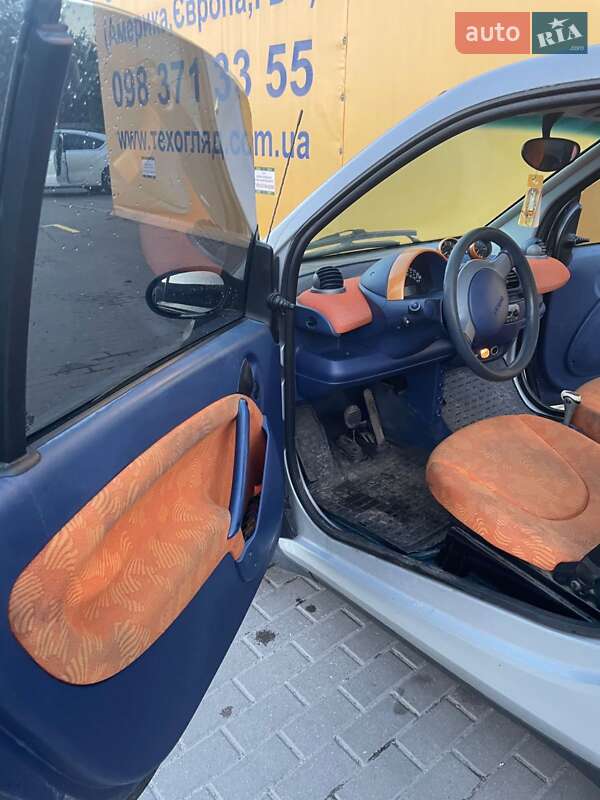 Купе Smart Fortwo 1999 в Новояворовске