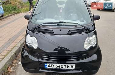 Купе Smart Fortwo 2006 в 