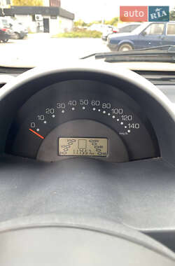Купе Smart Fortwo 2005 в 