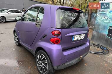 Купе Smart Fortwo 2007 в 