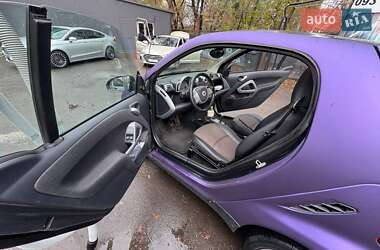 Купе Smart Fortwo 2007 в 
