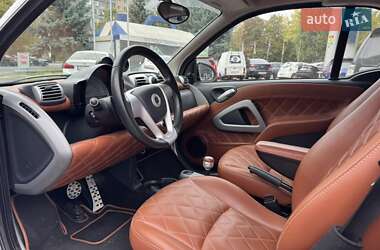 Купе Smart Fortwo 2014 в 