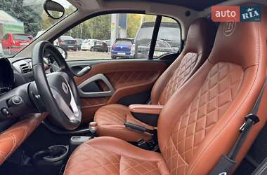 Купе Smart Fortwo 2014 в 