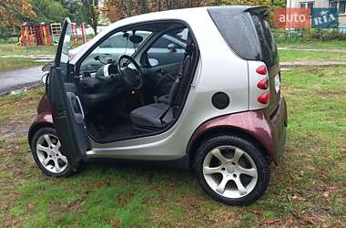 Купе Smart Fortwo 2005 в 