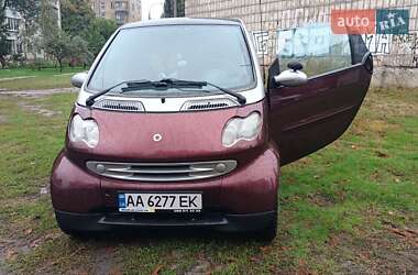 Купе Smart Fortwo 2005 в 