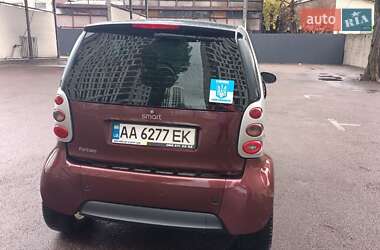 Купе Smart Fortwo 2005 в 