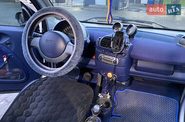 Купе Smart Fortwo 2000 в  фото 14 Купе Smart Fortwo 2000 в