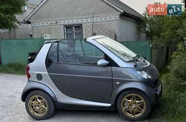 Кабриолет Smart Fortwo 2002 в 