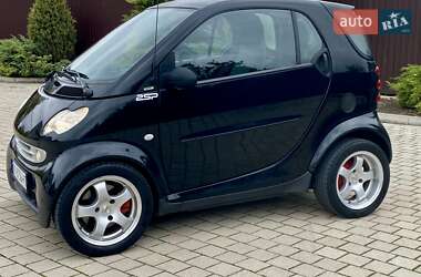 Купе Smart Fortwo 2003 в 