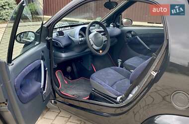 Купе Smart Fortwo 2003 в 