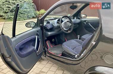 Купе Smart Fortwo 2003 в 