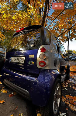 Купе Smart Fortwo 2001 в 