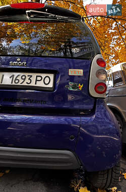 Купе Smart Fortwo 2001 в 
