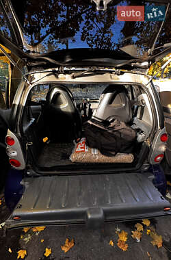 Купе Smart Fortwo 2001 в 