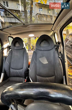 Купе Smart Fortwo 2001 в 