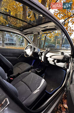 Купе Smart Fortwo 2001 в 