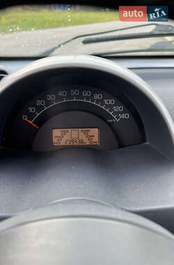 Купе Smart Fortwo 2002 в 