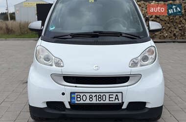 Купе Smart Fortwo 2007 в 