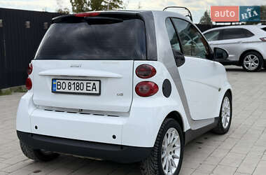 Купе Smart Fortwo 2007 в 